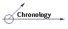 Chronology